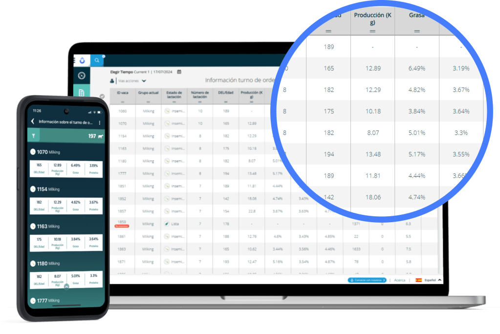 teléfono móvil y ordenador portátil con datos de SenseHub Dairy