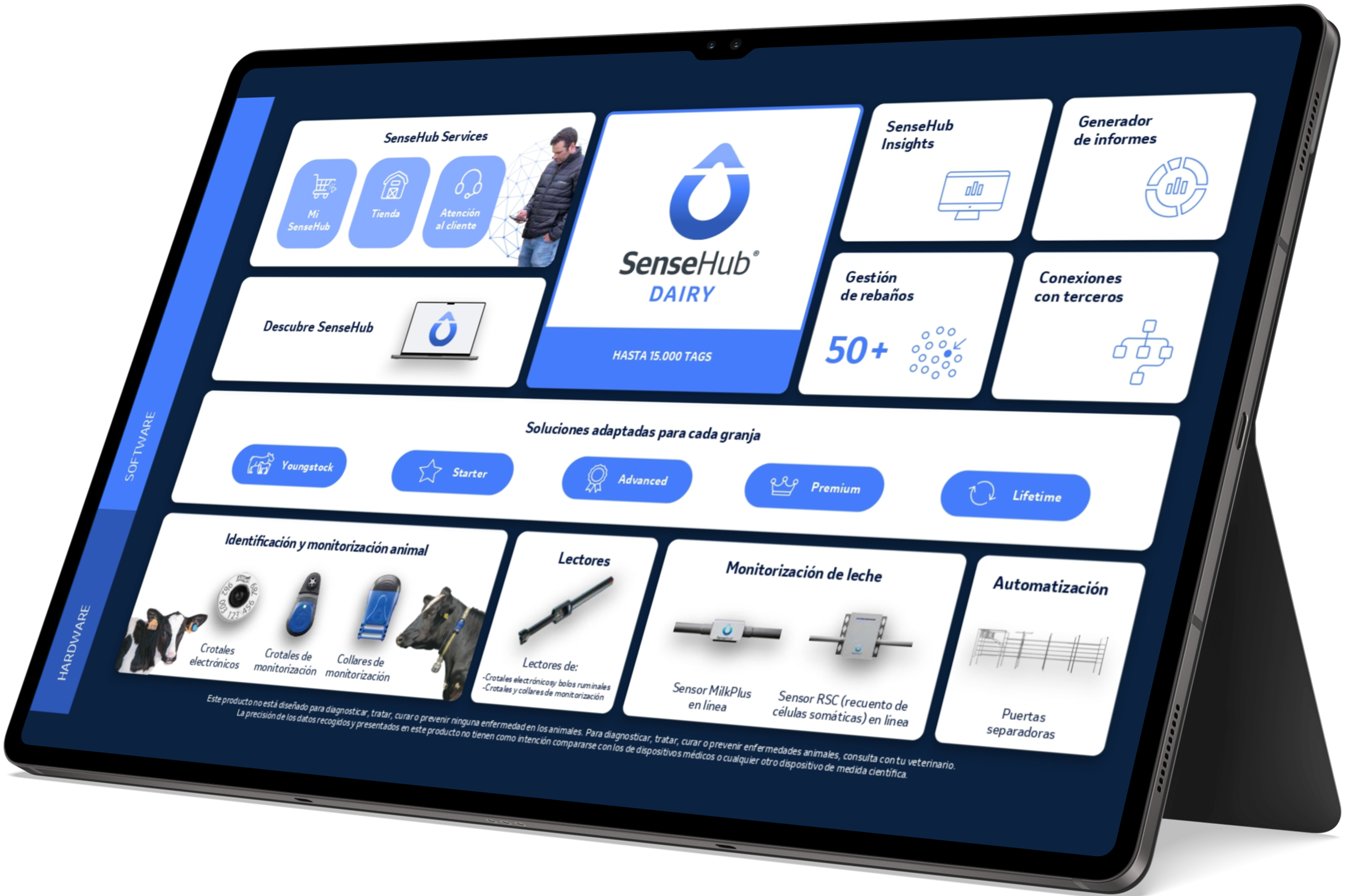 Tablet with SenseHub Dairy Ecosystem information